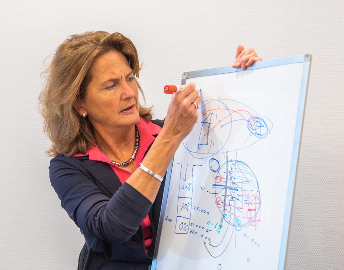 Waarom Rientjes Notariaat - Vertrouwd